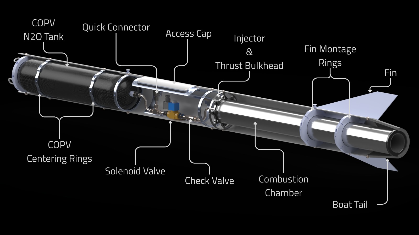 Medusa Hybrid Rocket